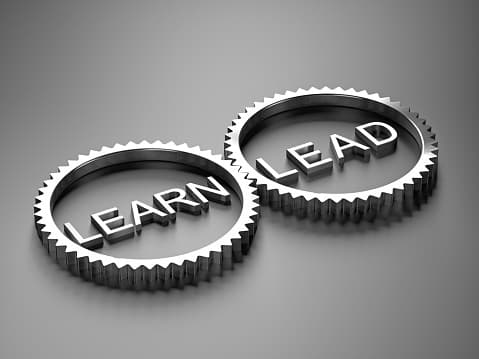 Image representing the word: method